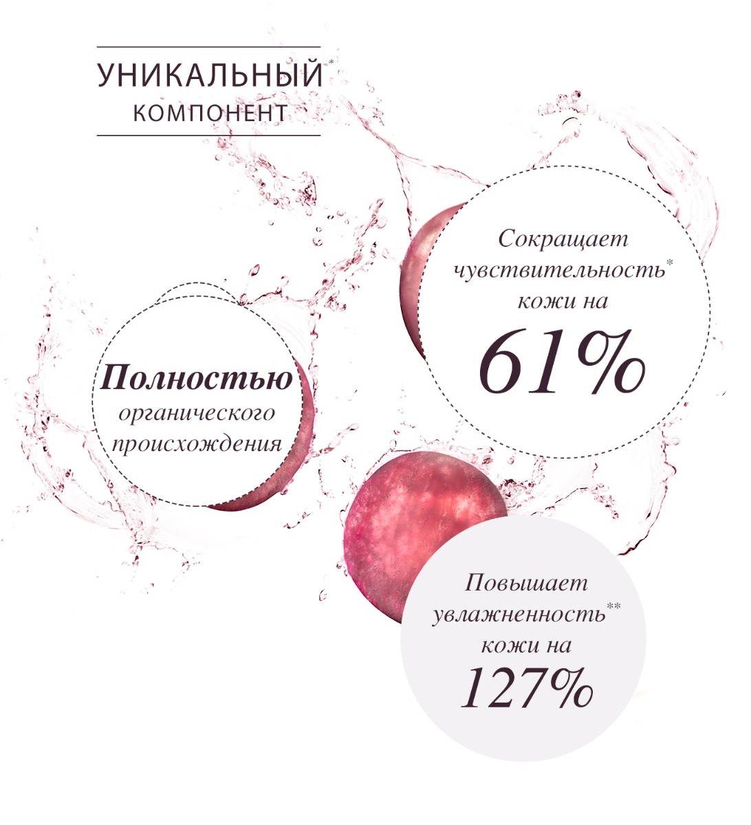 Grape water - Proven effective